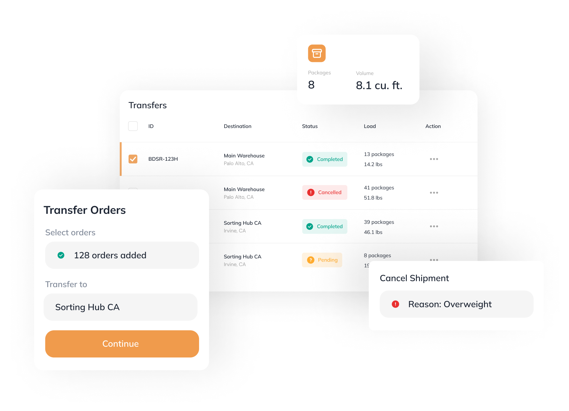 Easy package transfers with dashboards on cloud based logistics software